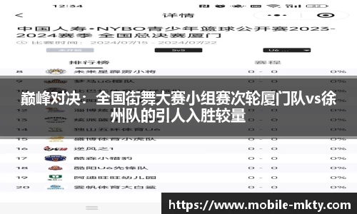 巅峰对决：全国街舞大赛小组赛次轮厦门队vs徐州队的引人入胜较量