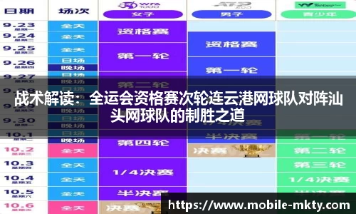 战术解读：全运会资格赛次轮连云港网球队对阵汕头网球队的制胜之道