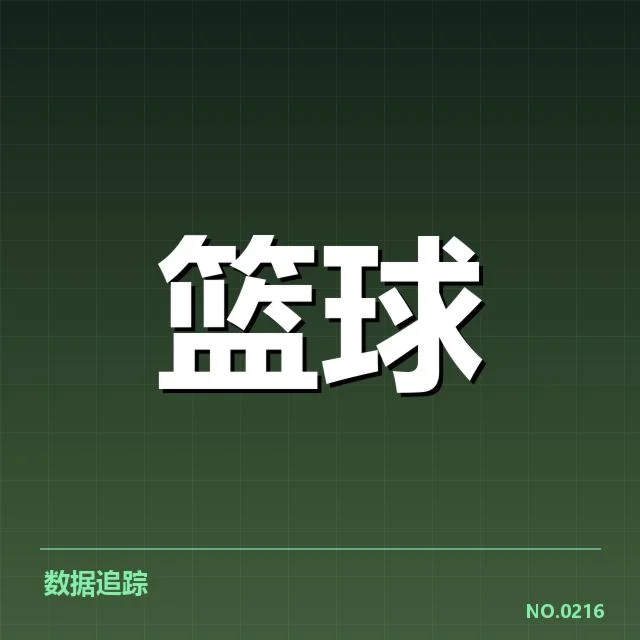 正式确认的新秀名单和赛季数据